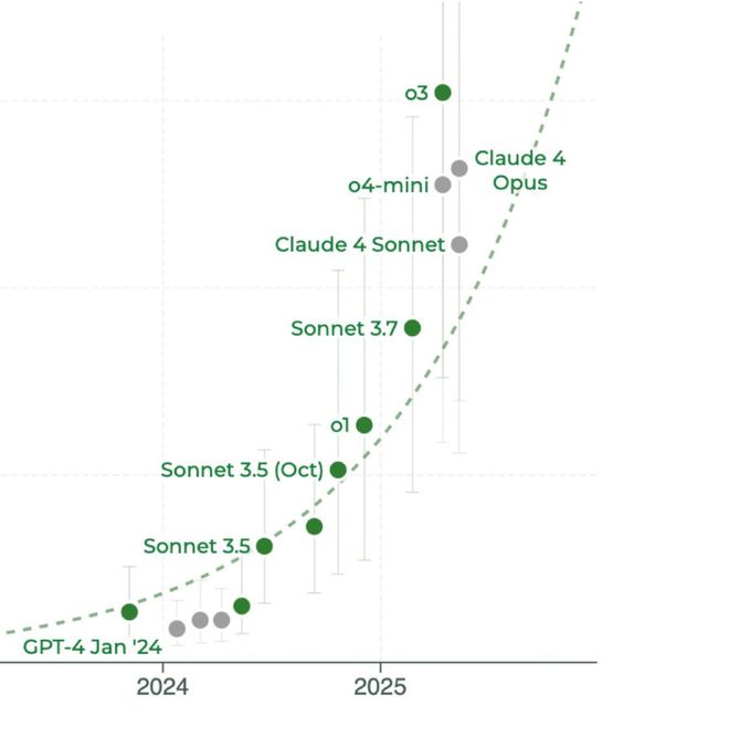倒计时马斯克xAI估值破1130亿大模型要变天开元棋牌网站Grok 4源代码刚刚泄露！上线(图6)