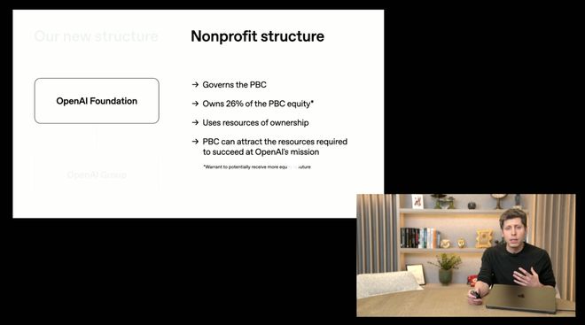 后首次对谈：「我们是天作之合！」开元棋牌奥特曼和纳德拉艰难重组(图5)